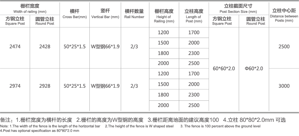 GA黄金甲·(中国区)官方网站