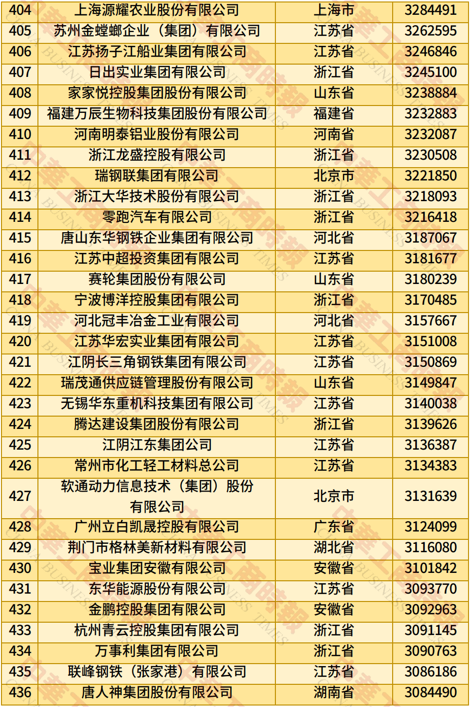 东升国际(中国游)官网 - 首页入口