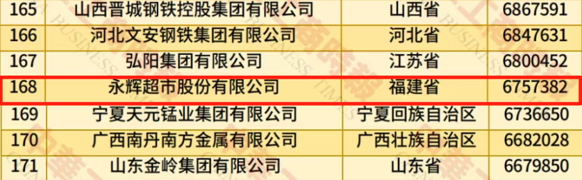 东升国际(中国游)官网 - 首页入口
