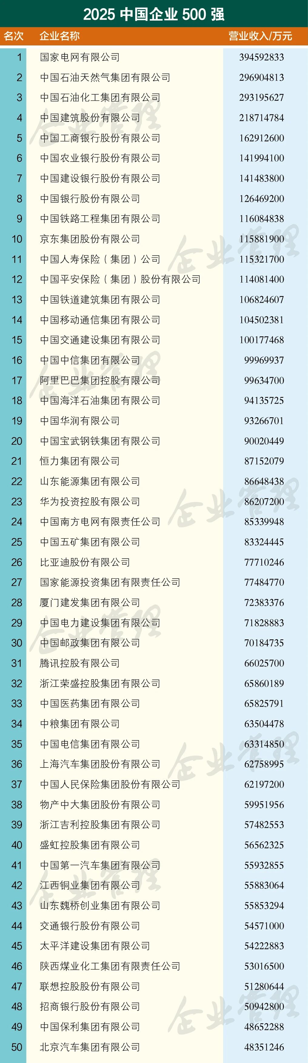 东升国际(中国游)官网 - 首页入口