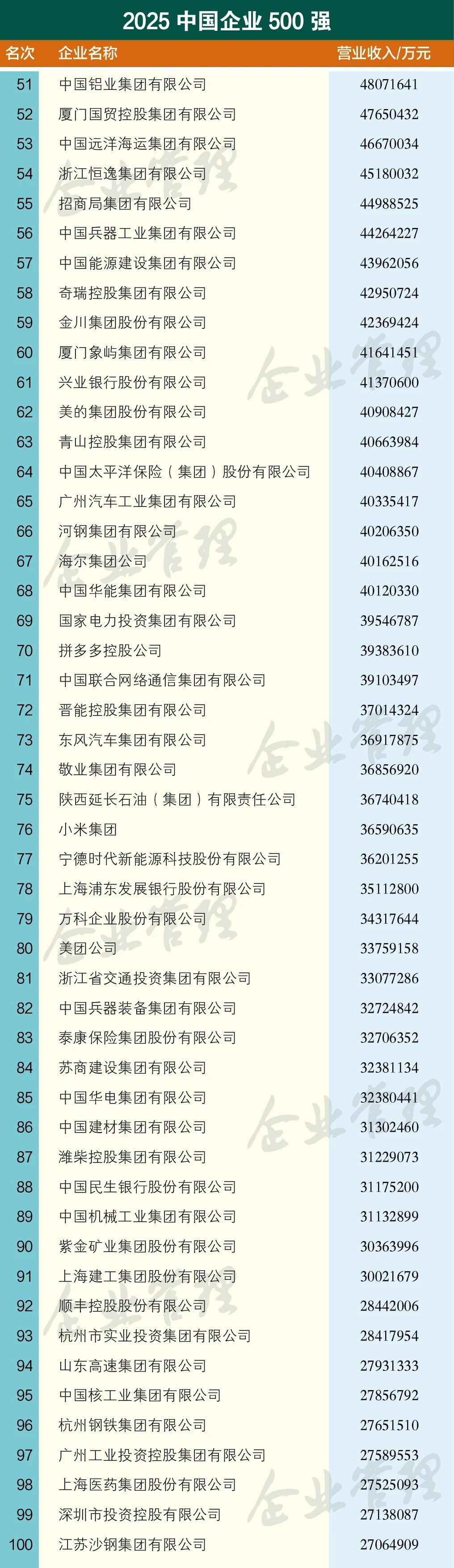 东升国际(中国游)官网 - 首页入口