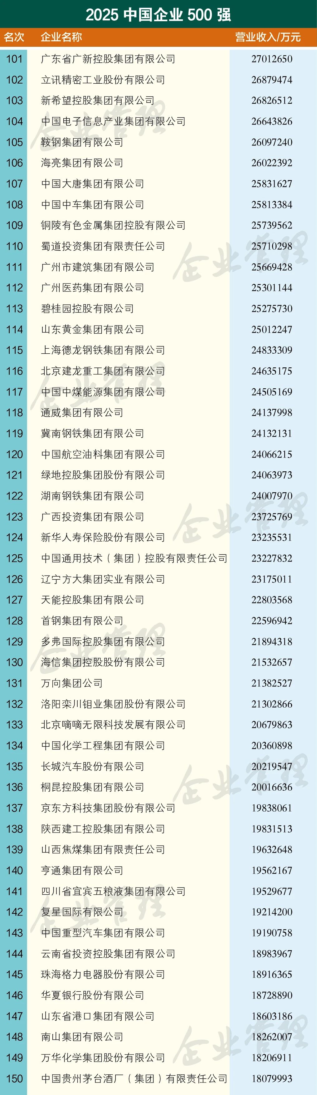 东升国际(中国游)官网 - 首页入口