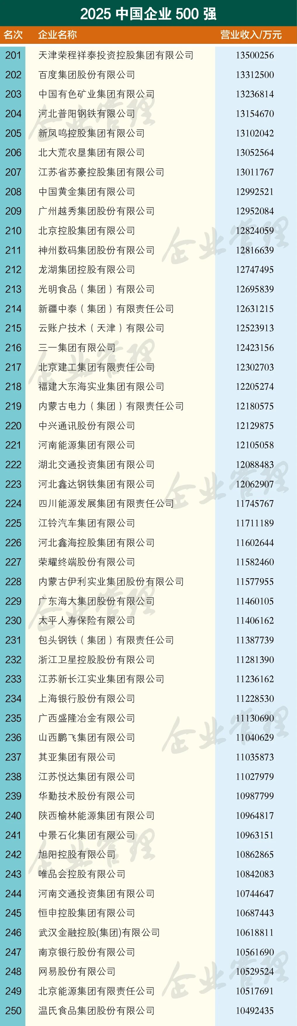 东升国际(中国游)官网 - 首页入口