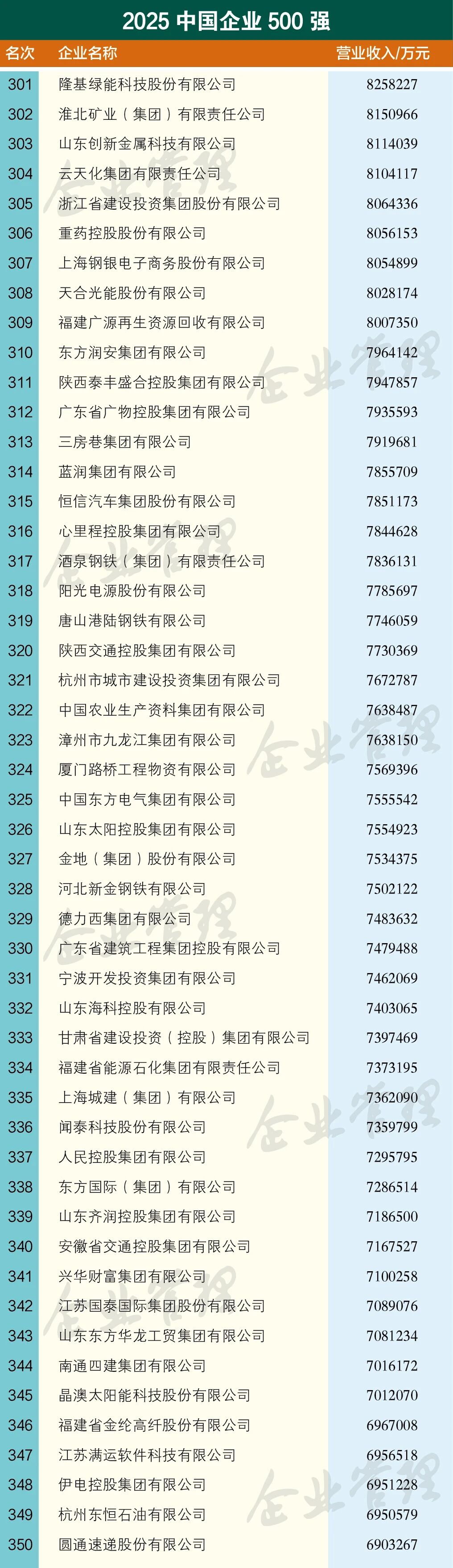 东升国际(中国游)官网 - 首页入口