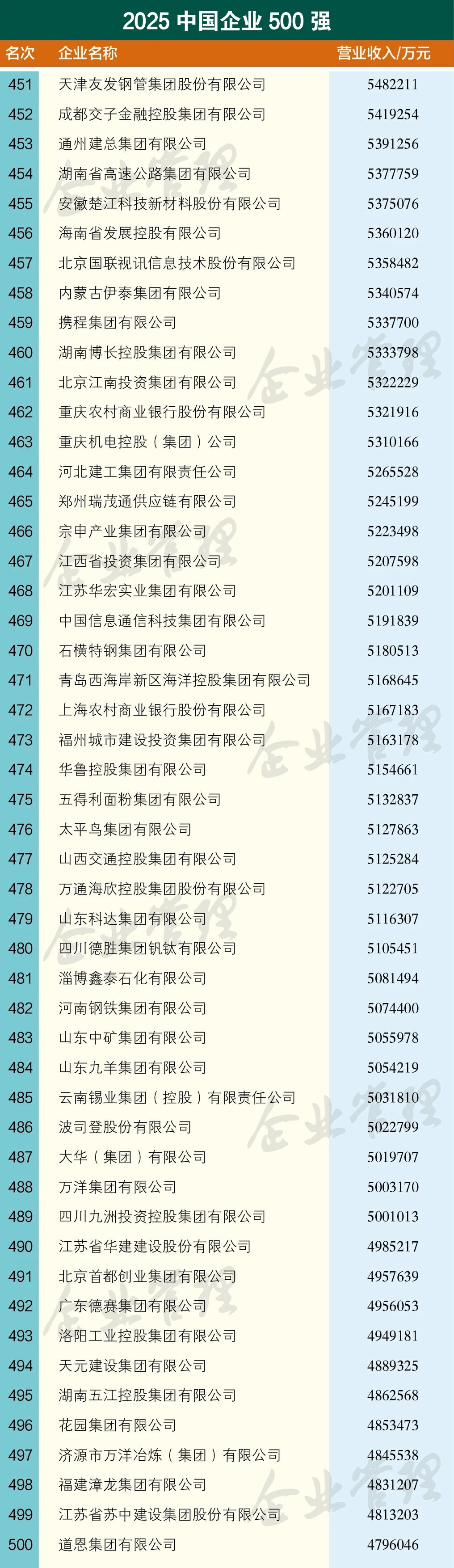 东升国际(中国游)官网 - 首页入口