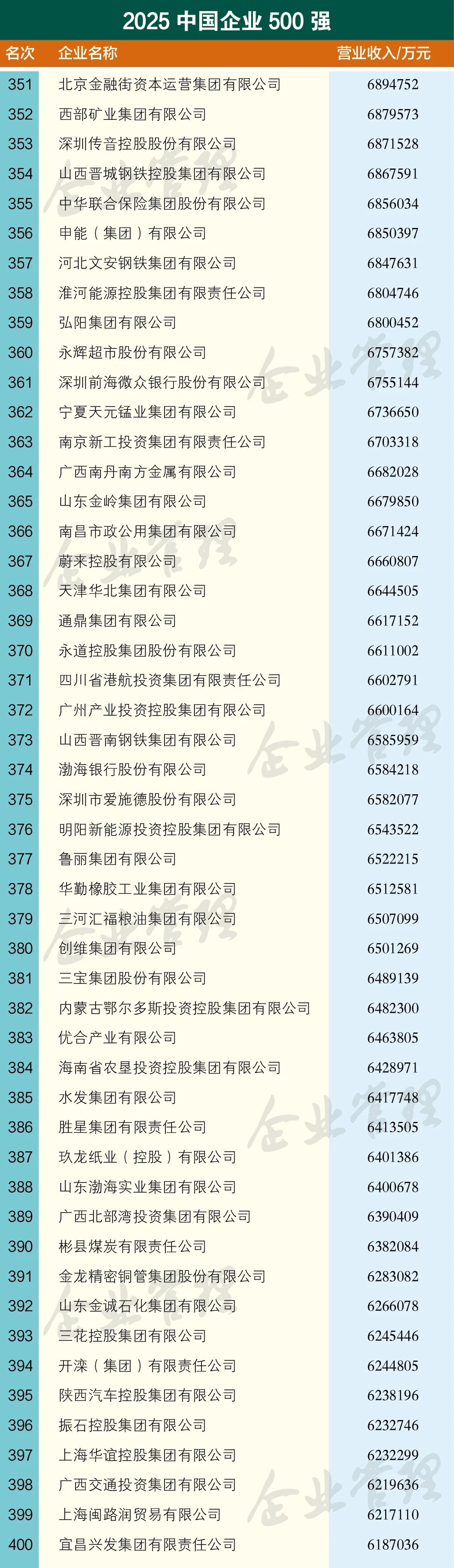 东升国际(中国游)官网 - 首页入口