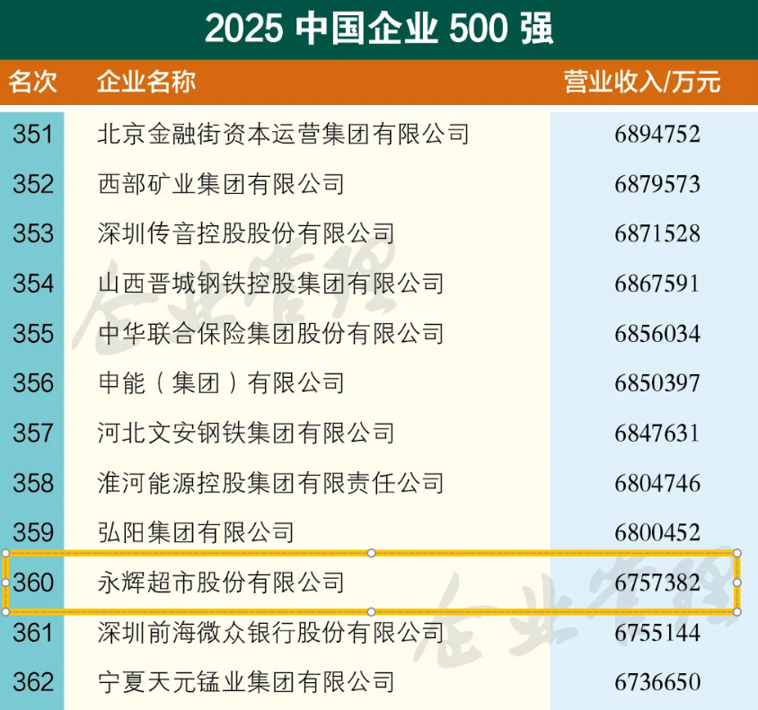 东升国际(中国游)官网 - 首页入口