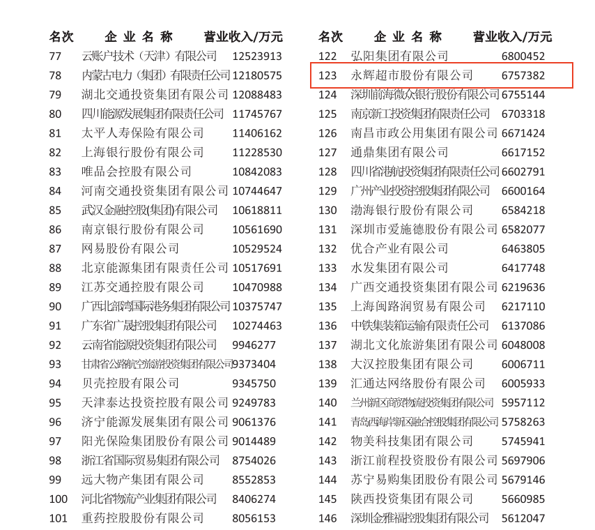 东升国际(中国游)官网 - 首页入口