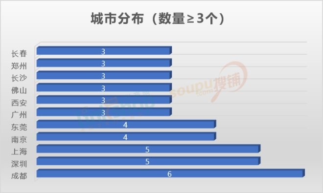东升国际(中国游)官网 - 首页入口