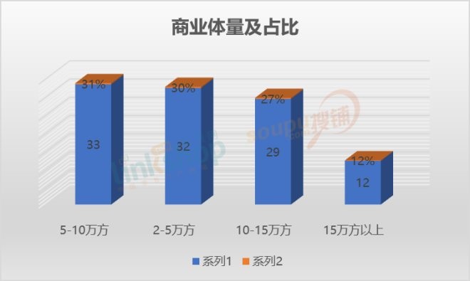 东升国际(中国游)官网 - 首页入口