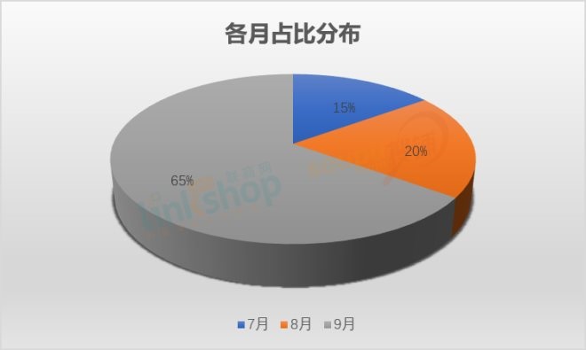 东升国际(中国游)官网 - 首页入口