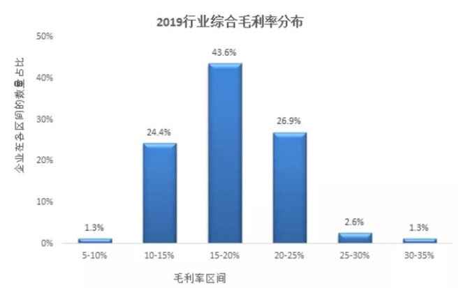 东升国际(中国游)官网 - 首页入口