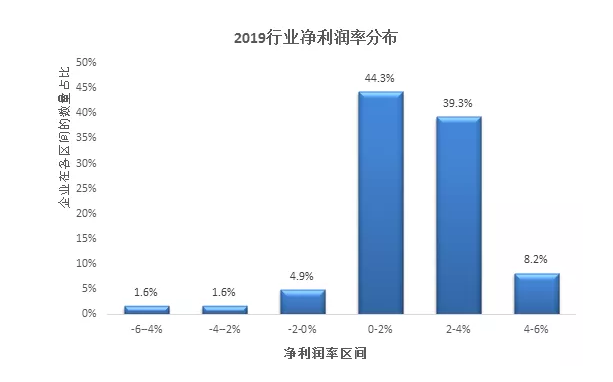 东升国际(中国游)官网 - 首页入口