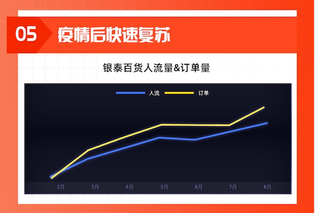 东升国际(中国游)官网 - 首页入口