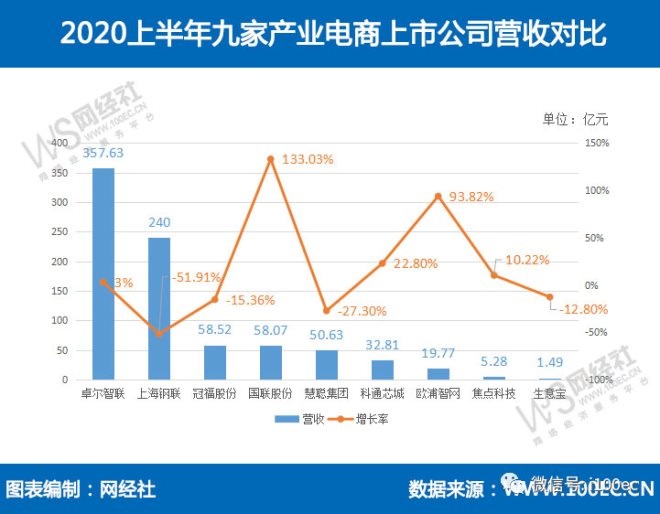 东升国际(中国游)官网 - 首页入口