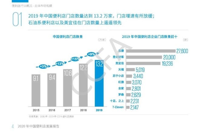 东升国际(中国游)官网 - 首页入口