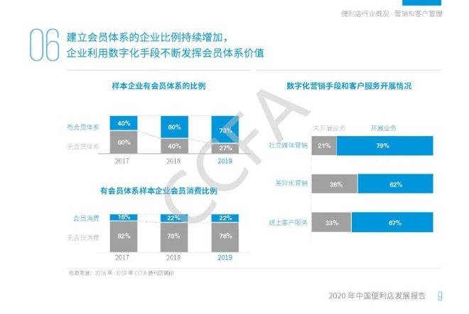 东升国际(中国游)官网 - 首页入口