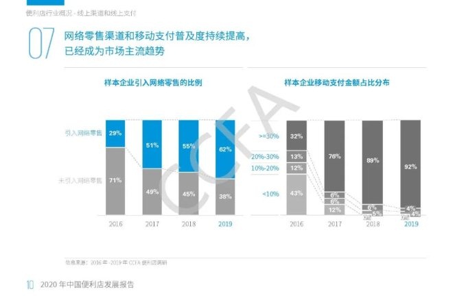 东升国际(中国游)官网 - 首页入口