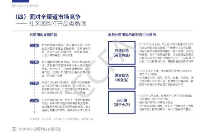 东升国际(中国游)官网 - 首页入口