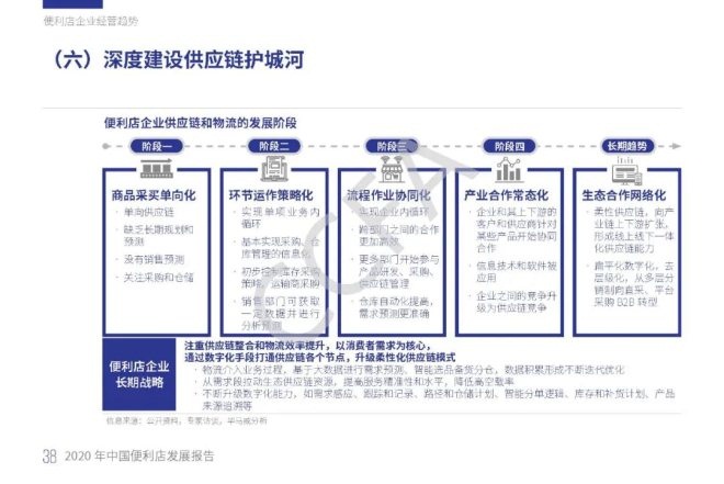 东升国际(中国游)官网 - 首页入口