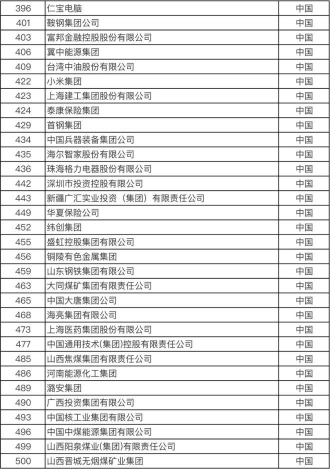东升国际(中国游)官网 - 首页入口