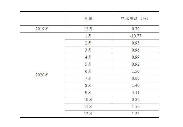 东升国际(中国游)官网 - 首页入口