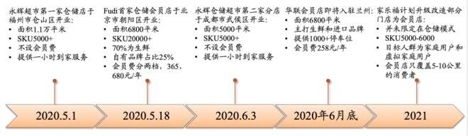 东升国际(中国游)官网 - 首页入口