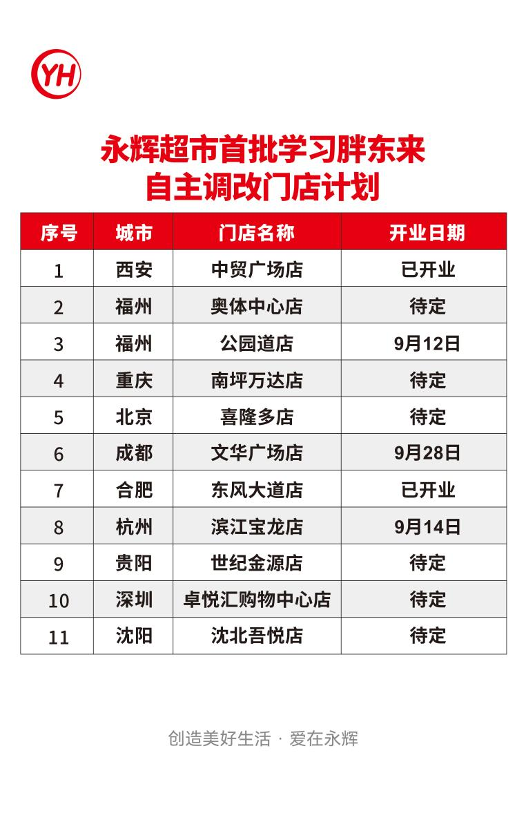 东升国际(中国游)官网 - 首页入口